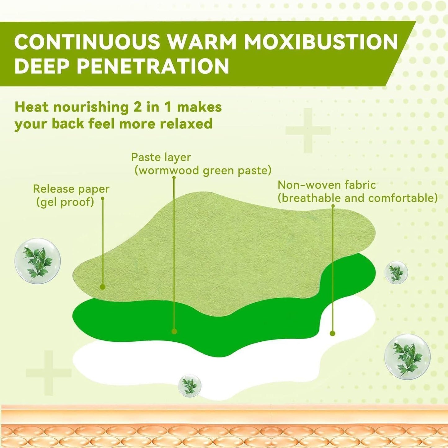 Ortho™- Herbal Knee Patches for Instant & Long-Lasting Relief