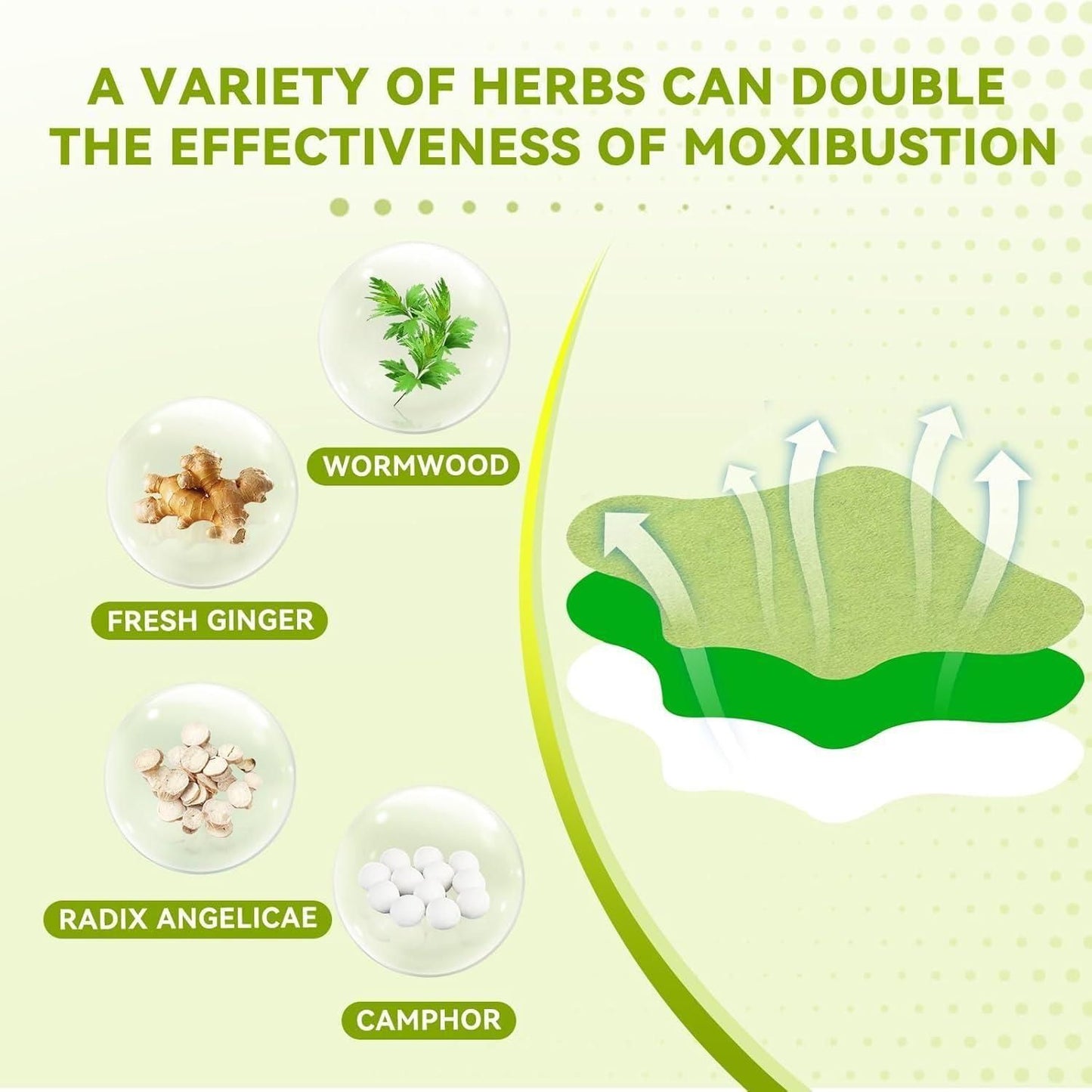 Ortho™- Herbal Knee Patches for Instant & Long-Lasting Relief